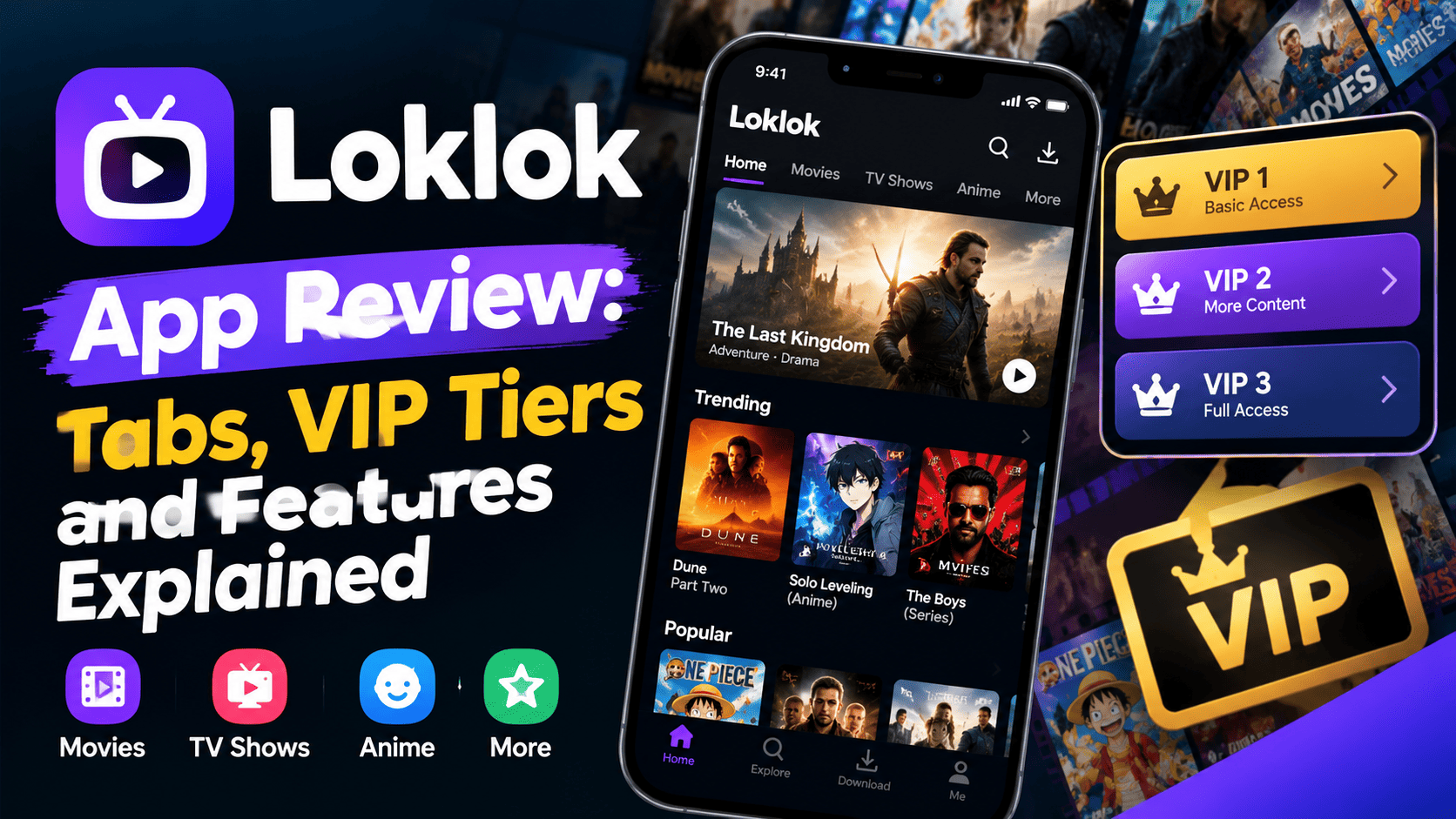 Loklok App Review: Tabs, VIP Tiers and Features Explained